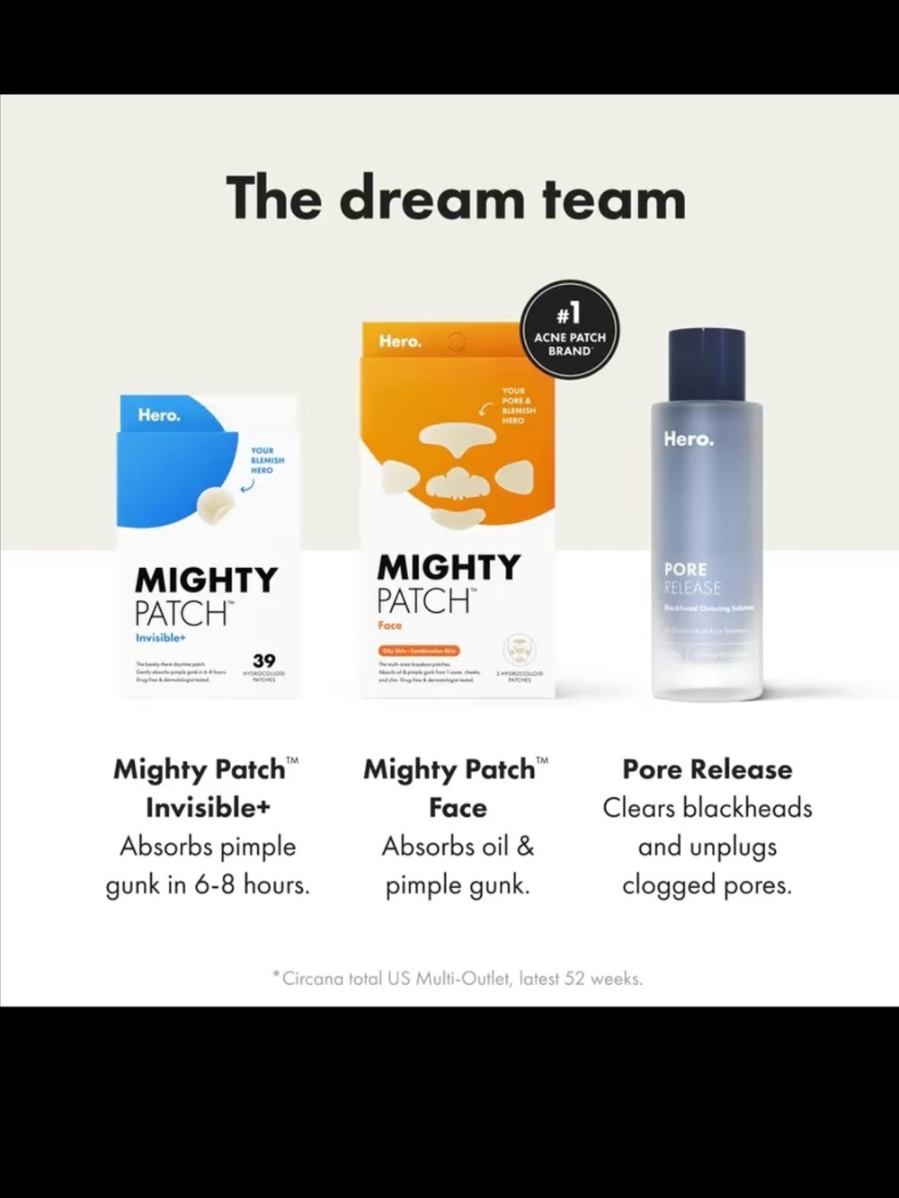 Hero Mighty Patch + Pore Release Skincare Set — White, Blue, Orange